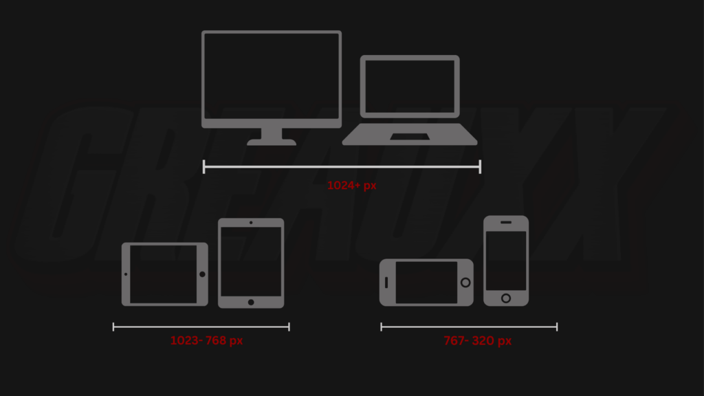 responsive web design basics - what every site needs by Greauxx