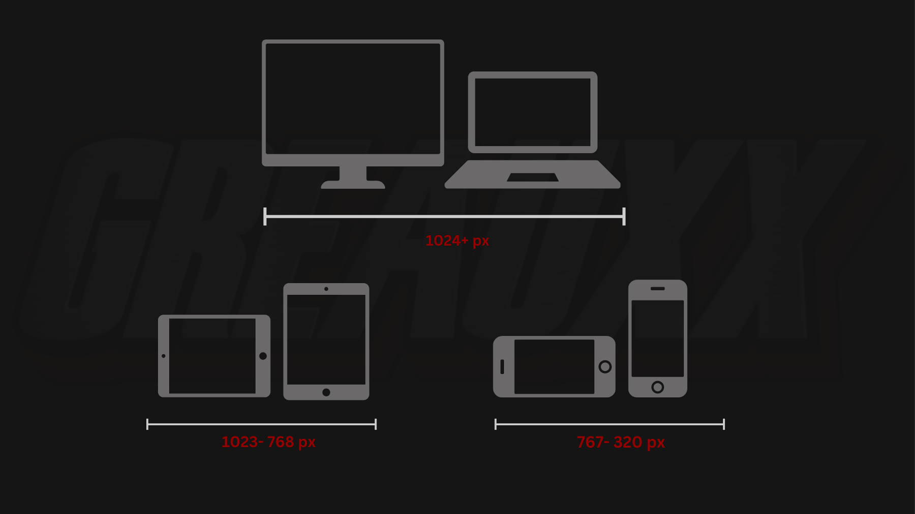 responsive web design basics - what every site needs by Greauxx