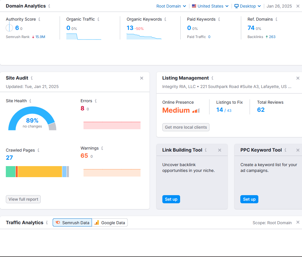 seo audit 2 - Greauxx Web Design SEO Lafayette Louisiana Miami FL