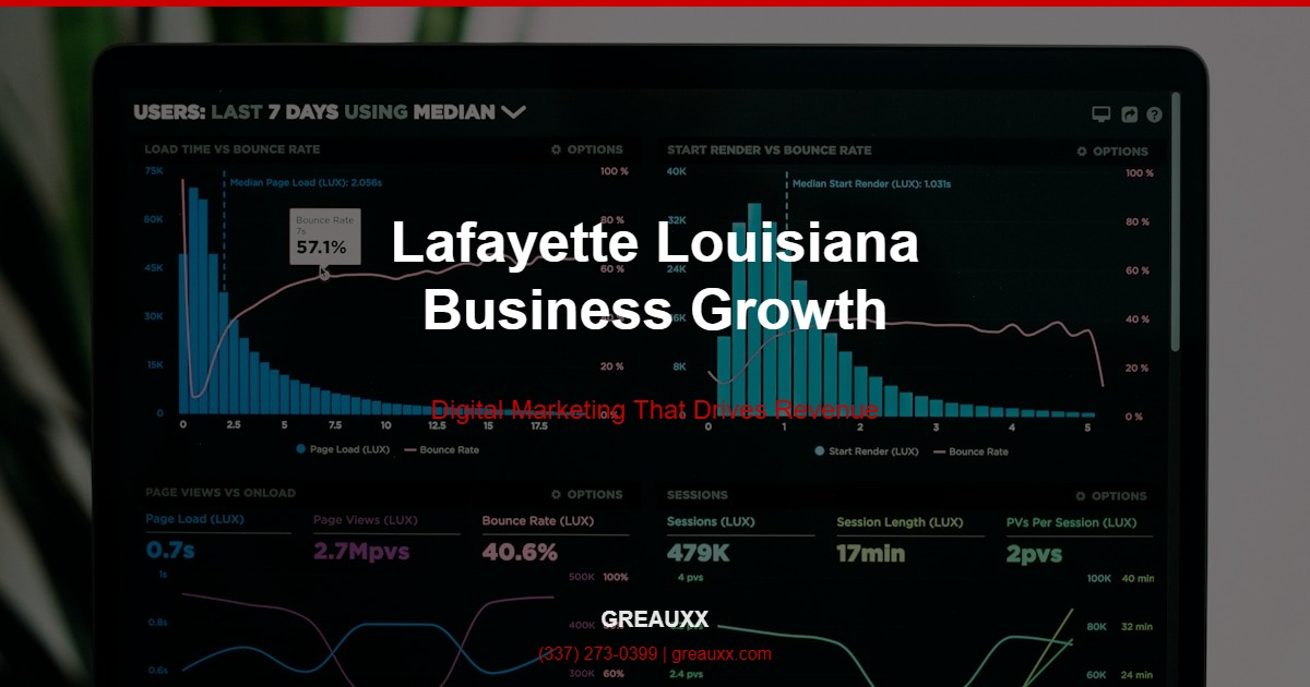 seo lafayette la - rank higher on google with Greauxx